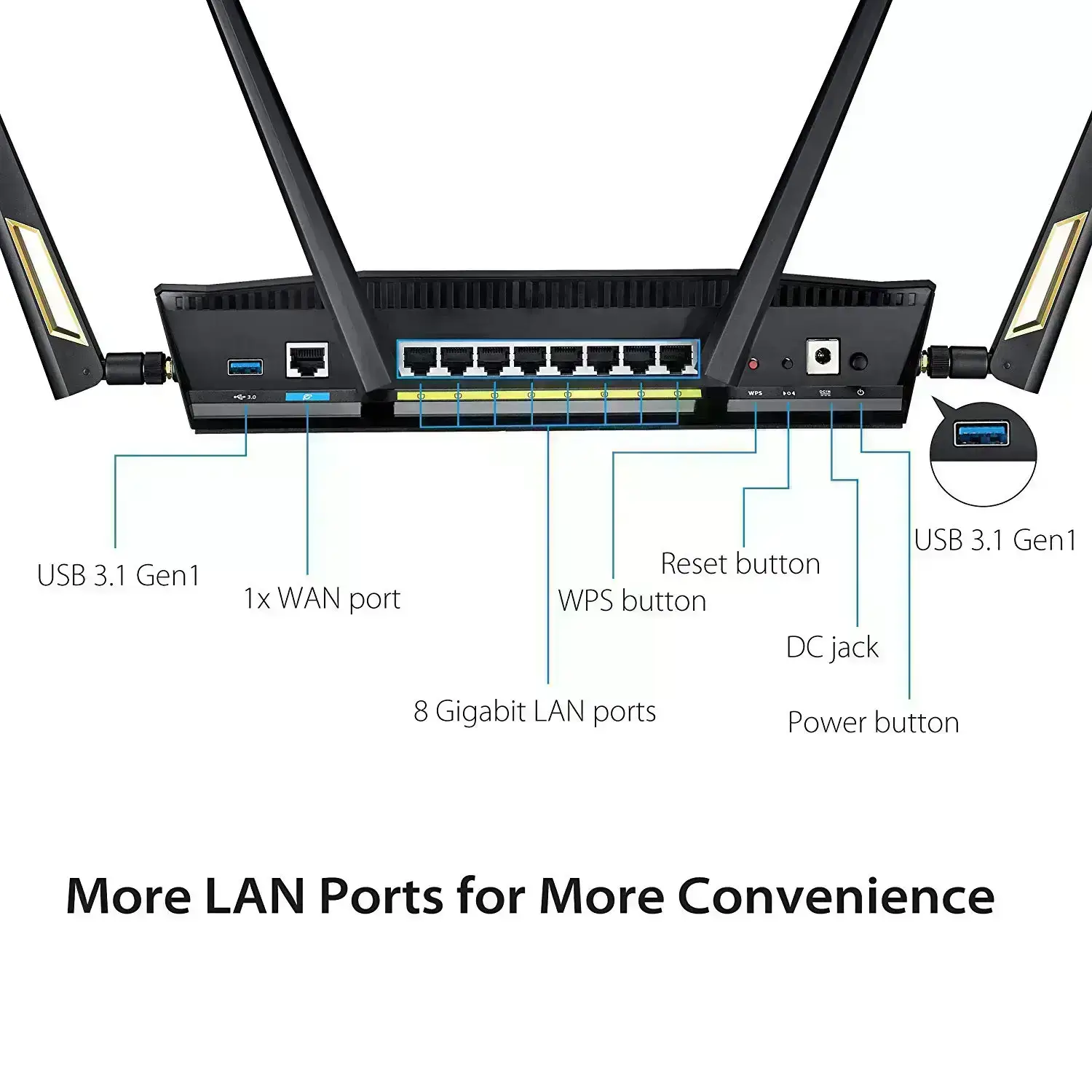 ASUS Quad-Core Wireless 802.11ax Dual Band Wi-Fi Adaptive ASUS Quad-Core Wireless 802.11ax Dual Band Wi-Fi Adaptive