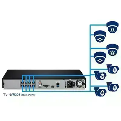 TRENDnet 8-Channel HD Network Video Recorder 2 SATA II Bays 1080p 2 Year Warranty Free iOS /& Android App Rack Mountable IPv6 ONVIF Up to 12 TB Storage Advanced Video Playback TV-NVR2208